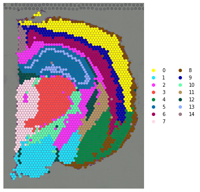 ../_images/tutorials_10x_visum_11_1.png