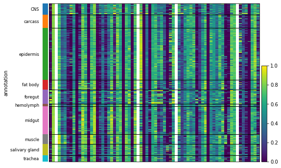../_images/tutorials_Stereo_seq_16_1.png
